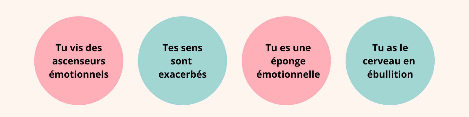 Les 4 grandes caractéristiques de l'hypersensibilité